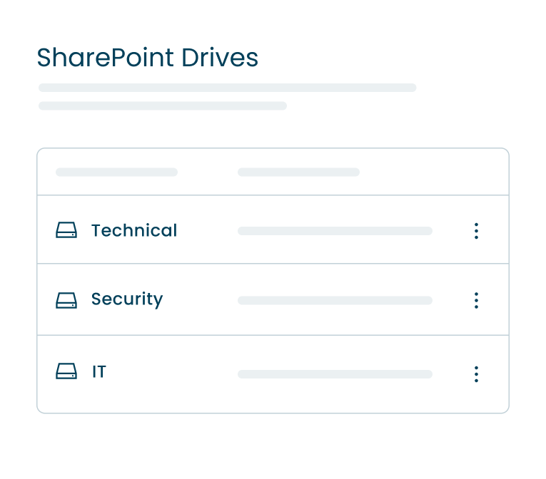 Seamless integration Dualog Drive with ShartePoint